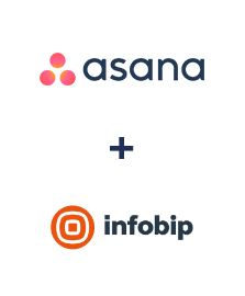 Integração de Asana e Infobip