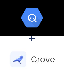 Integração de BigQuery e Crove