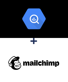 Integração de BigQuery e MailChimp