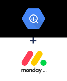 Integração de BigQuery e Monday.com