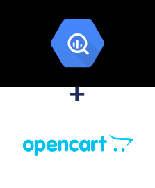 Integração de BigQuery e Opencart