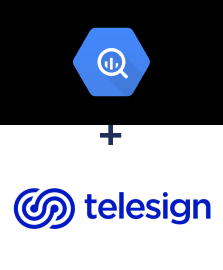 Integração de BigQuery e Telesign