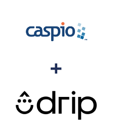 Integração de Caspio Cloud Database e Drip