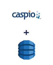 Integração de Caspio Cloud Database e Amazon DynamoDB