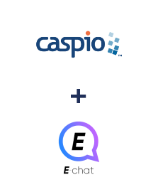 Integração de Caspio Cloud Database e E-chat