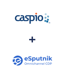 Integração de Caspio Cloud Database e eSputnik