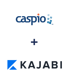 Integração de Caspio Cloud Database e Kajabi
