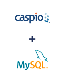 Integração de Caspio Cloud Database e MySQL
