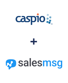 Integração de Caspio Cloud Database e Salesmsg