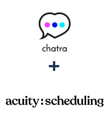 Integração de Chatra e Acuity Scheduling