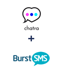 Integração de Chatra e Burst SMS