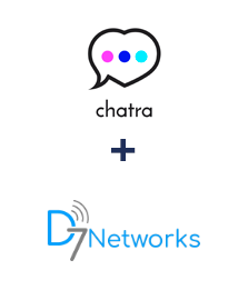 Integração de Chatra e D7 Networks