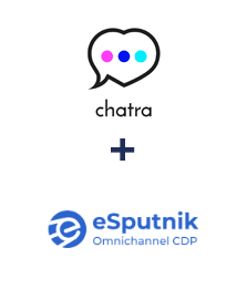 Integração de Chatra e eSputnik