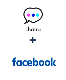 Integração de Chatra e Facebook