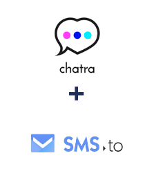 Integração de Chatra e SMS.to