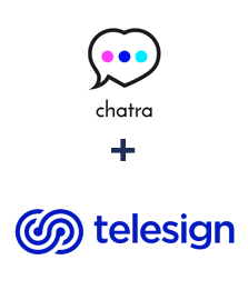 Integração de Chatra e Telesign