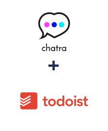 Integração de Chatra e Todoist