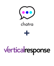 Integração de Chatra e VerticalResponse