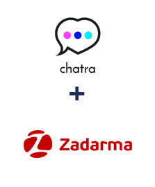 Integração de Chatra e Zadarma