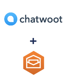Integração de Chatwoot e Amazon Workmail