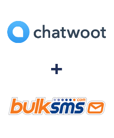 Integração de Chatwoot e BulkSMS
