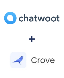 Integração de Chatwoot e Crove