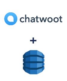 Integração de Chatwoot e Amazon DynamoDB