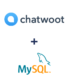 Integração de Chatwoot e MySQL
