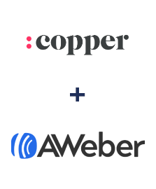 Integração de Copper e AWeber