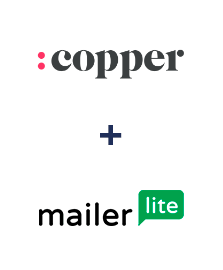 Integração de Copper e MailerLite