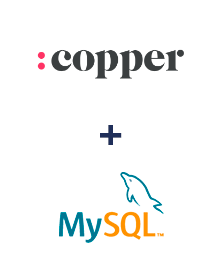 Integração de Copper e MySQL