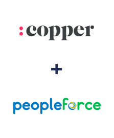 Integração de Copper e PeopleForce