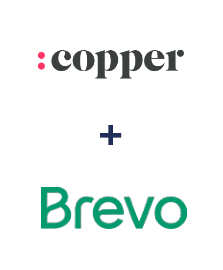 Integração de Copper e Brevo