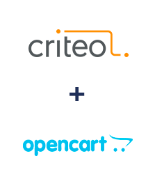 Integração de Criteo e Opencart