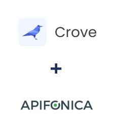 Integração de Crove e Apifonica