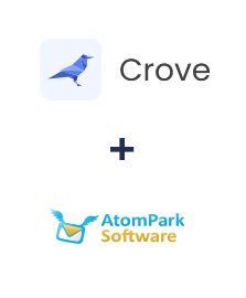 Integração de Crove e AtomPark