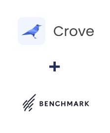 Integração de Crove e Benchmark Email