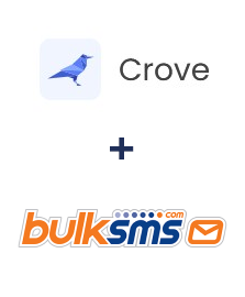 Integração de Crove e BulkSMS