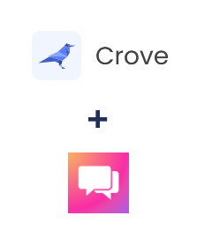 Integração de Crove e ClickSend
