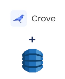 Integração de Crove e Amazon DynamoDB