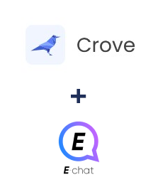 Integração de Crove e E-chat