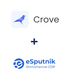 Integração de Crove e eSputnik