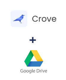 Integração de Crove e Google Drive