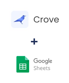 Integração de Crove e Google Sheets