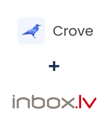 Integração de Crove e INBOX.LV