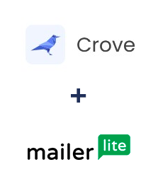 Integração de Crove e MailerLite