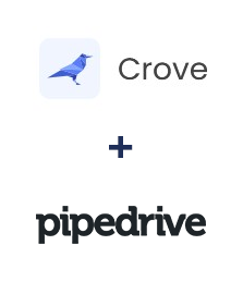 Integração de Crove e Pipedrive