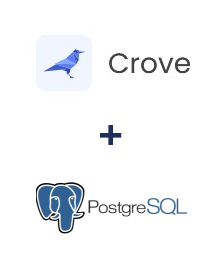 Integração de Crove e PostgreSQL