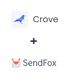 Integração de Crove e SendFox