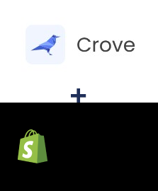 Integração de Crove e Shopify